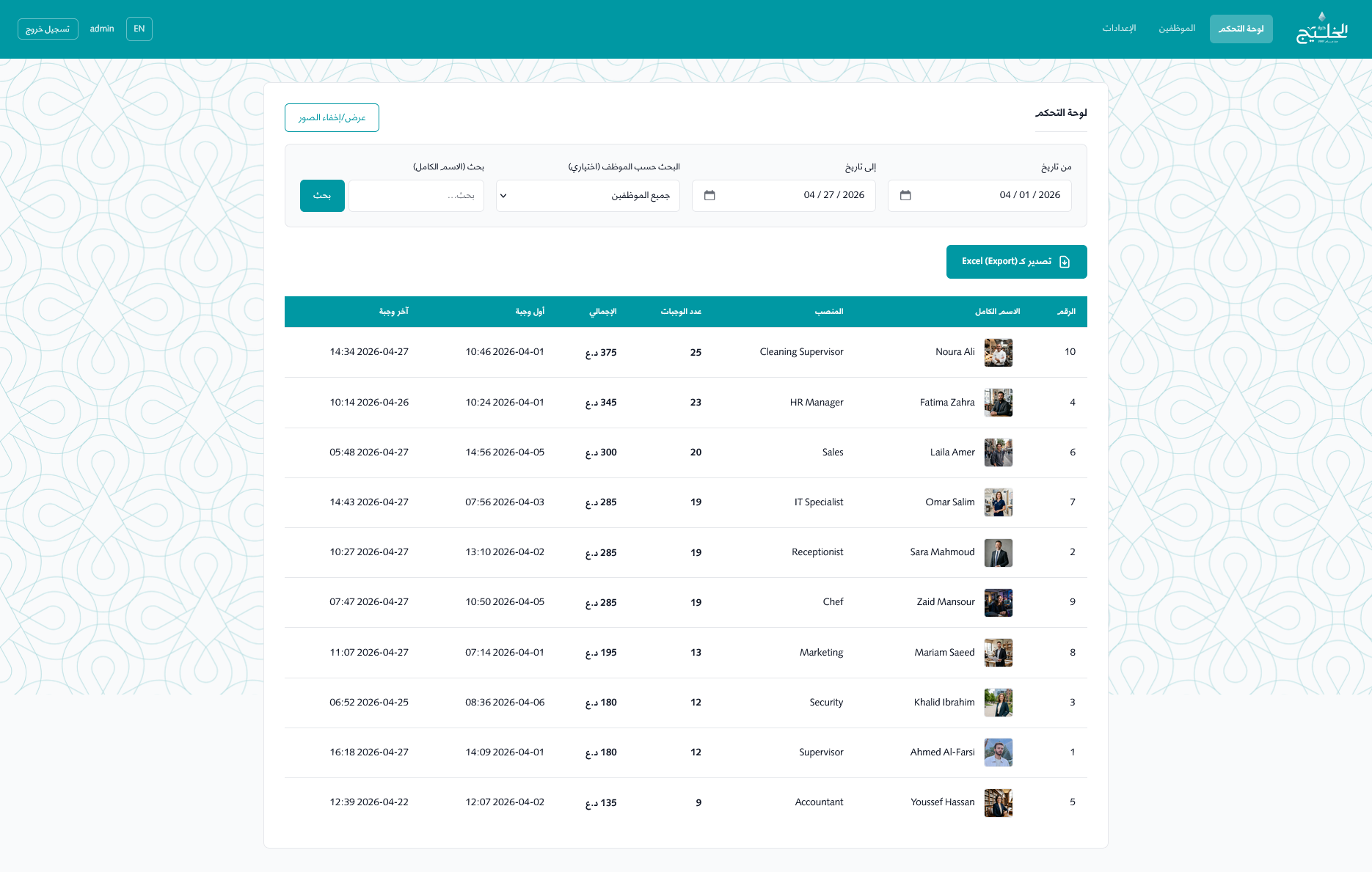 Cafeteria Management System (CMS)